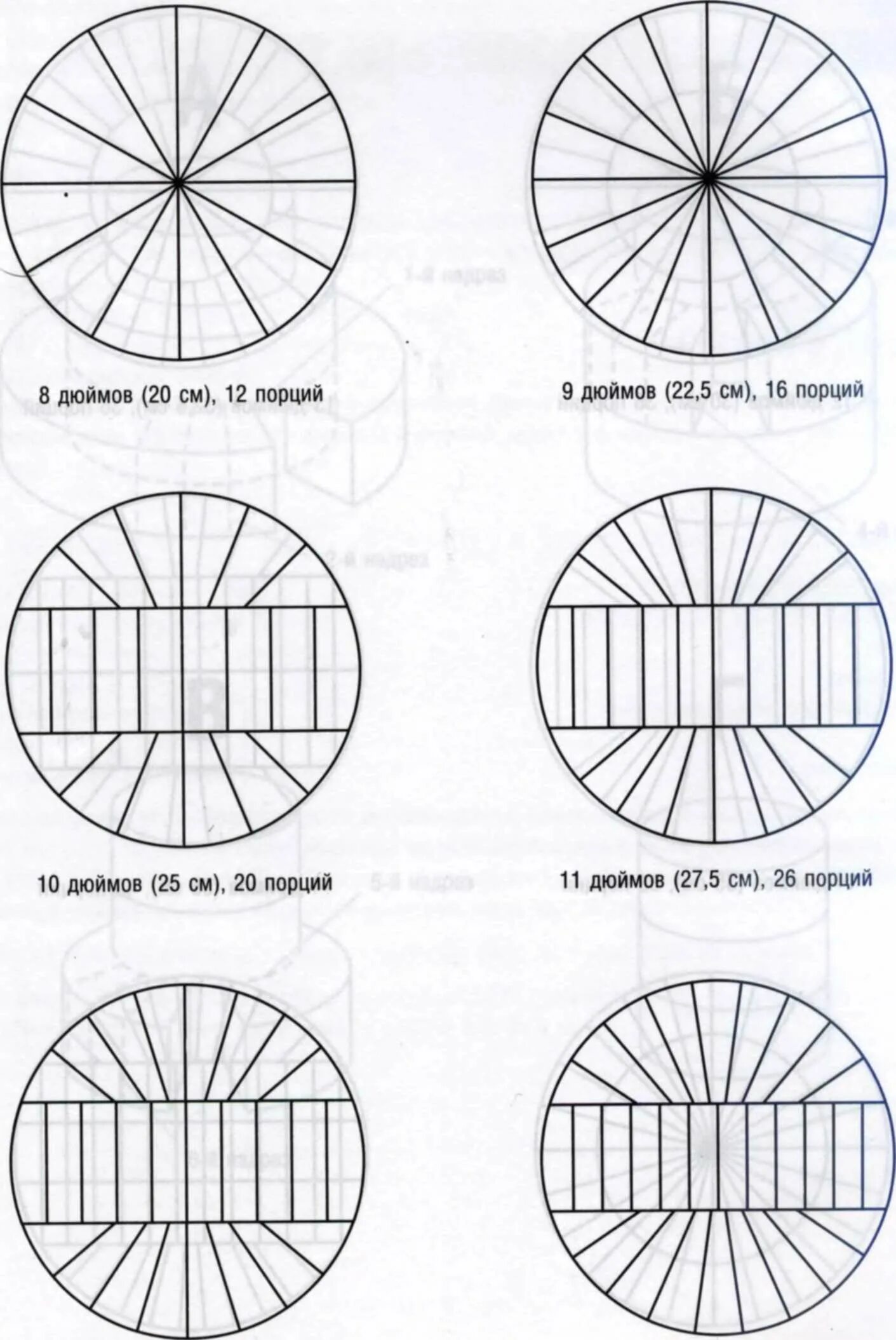 Способы разрезания торта. Нарезанный круглый торт. Торт в разрезе. Разрезка торта. Как можно разрезать торт.