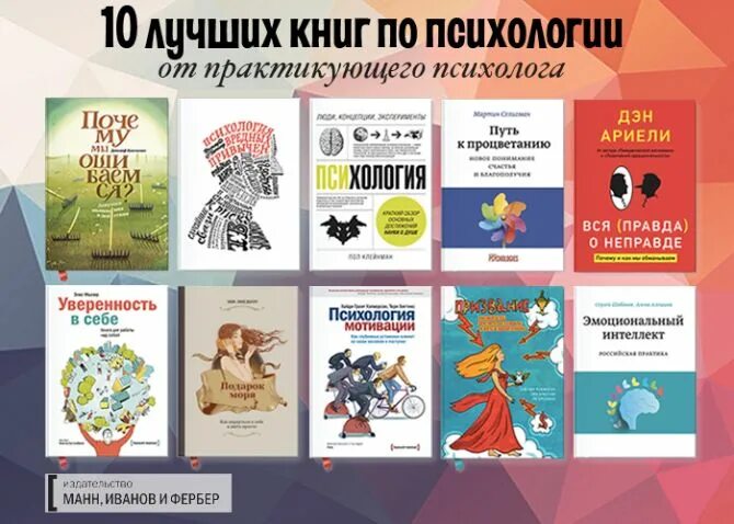Примеры тем по психологии Какие профессии входят в группу типа "человек-человек" презентация онлайн