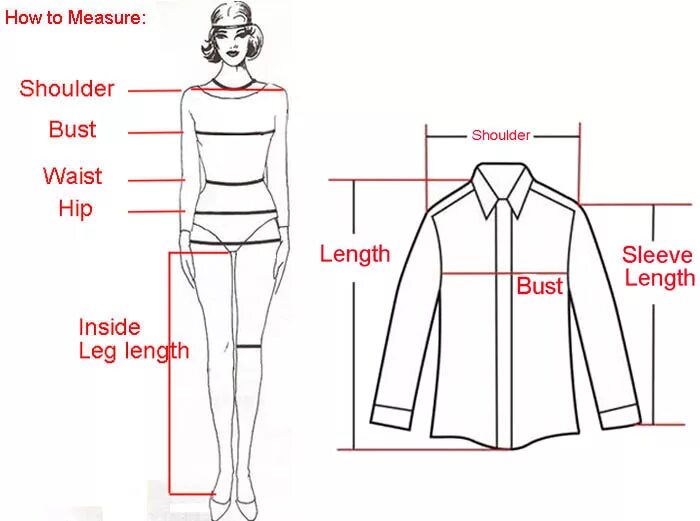 Shoulder в одежде. Shoulders перевод с английского. Hem размер одежды. Shoulder размер. Bust размер одежды.