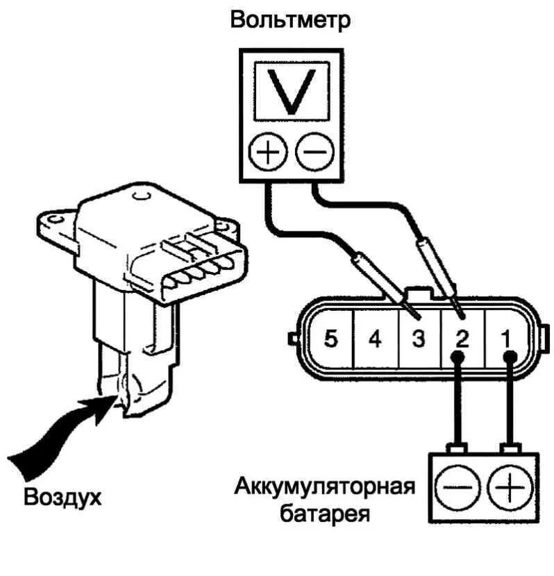 Распиновка датчика расхода воздуха. Схема проверки ДМРВ мультиметром. Датчик массового расхода воздуха схема подключения. Датчик расхода воздуха схема подключения. Как проверить датчик расхода воздуха мультиметром.