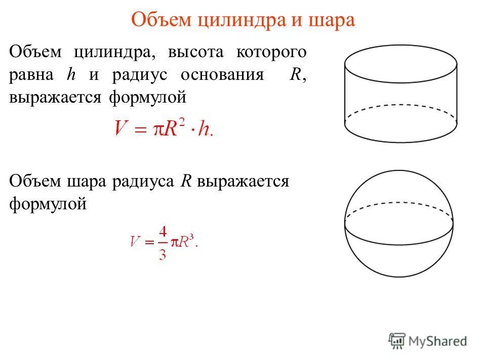 Формулы шара цилиндра. S бок конуса. Площадь конуса цилиндра и сферы. Формулы тел вращения геометрия 11 класс. Диагональ осевого сечения цилиндра формула.
