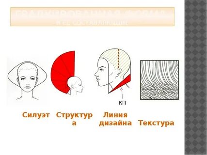 Прогрессивная структура