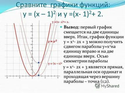 Сколько 1 функция