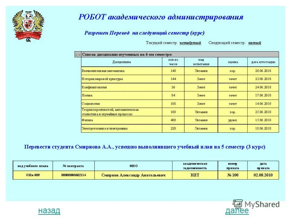 Промежуточная аттестация по физической культуре