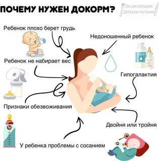 Смешанное вскармливание первый месяц