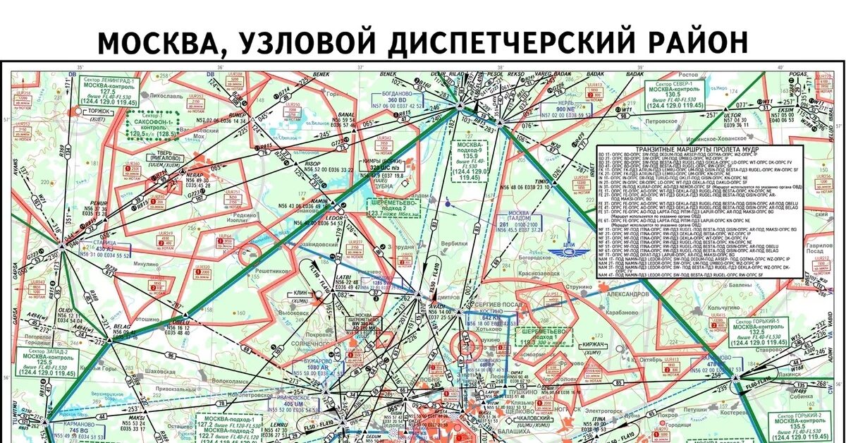 Аэронавигационная карта Московской воздушной зоны. Московский Узловой диспетчерский район карта. Схема воздушных трасс МВЗ. МВЗ Московская воздушная зона.