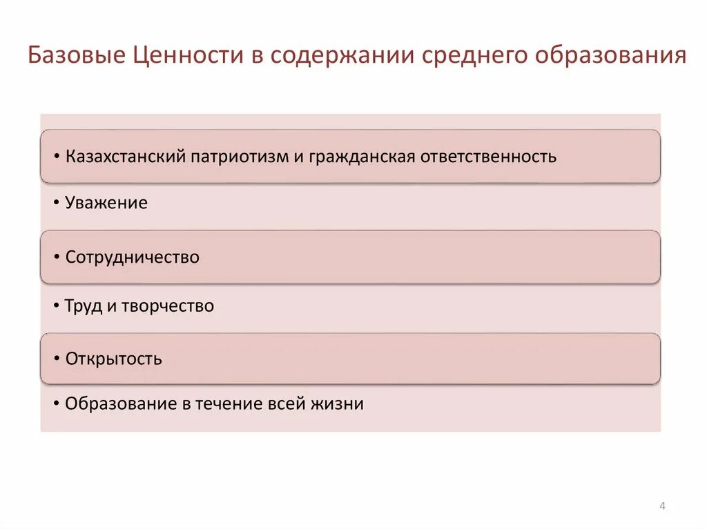 Система ценностей образования. Что является высшей ценностью образования. Восточные ценности в образовании.