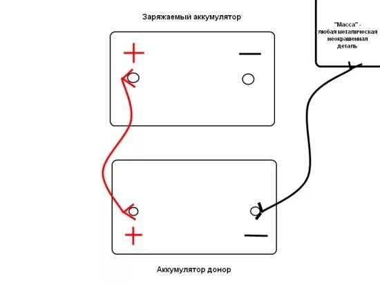 Схема подключения 2 АКБ на 12 вольт. Схема подключения АКБ автомобиля. Схема соединения 2 аккумуляторов. Схема подключения двух АКБ 12 вольт.