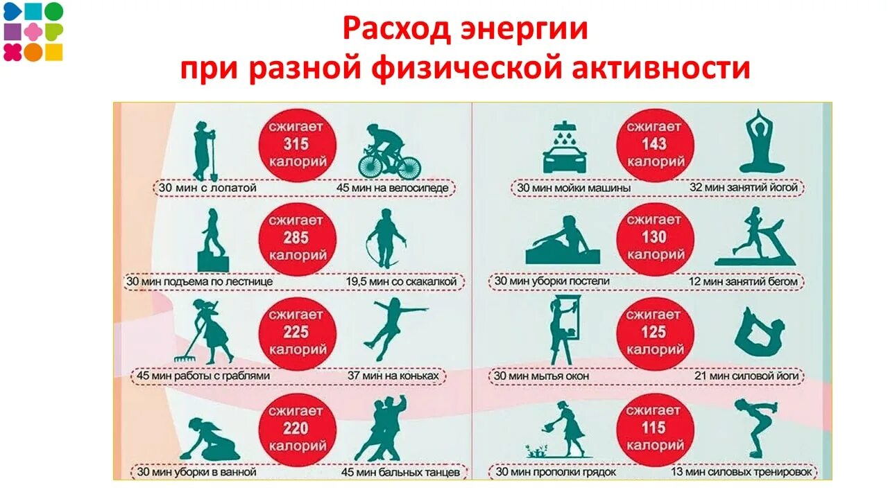 график тренировок по бегу для начинающих. эффективные упражнения для живота. тренировка на сжигание калорий дома. фитнес упражнения. упражнения для похудения живота.