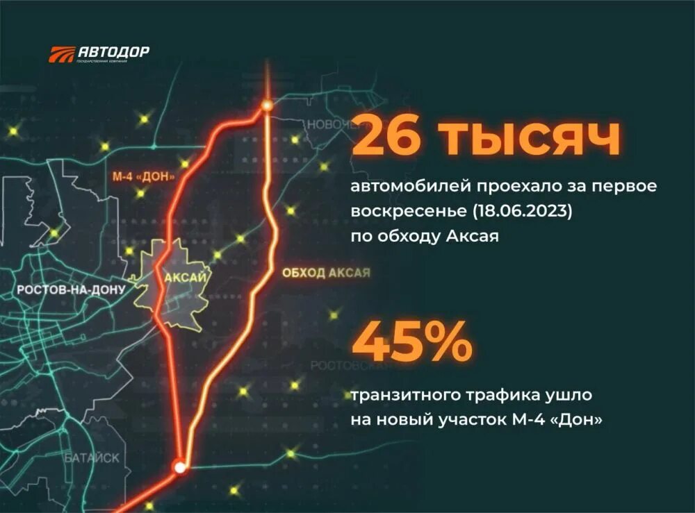 Объезд платных дорог. Новая трасса м4 в обход Аксая. Объезд платной дороги м4. Обход Аксая на карте. Западный обход м4 Дон Ростов на Дону.