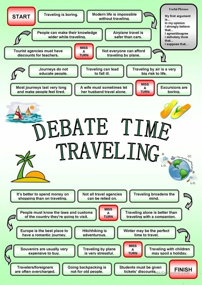 Debate time traveling. Путешествие speaking Cards. Путешествие Worksheets. Travelling debates. Questions about trip