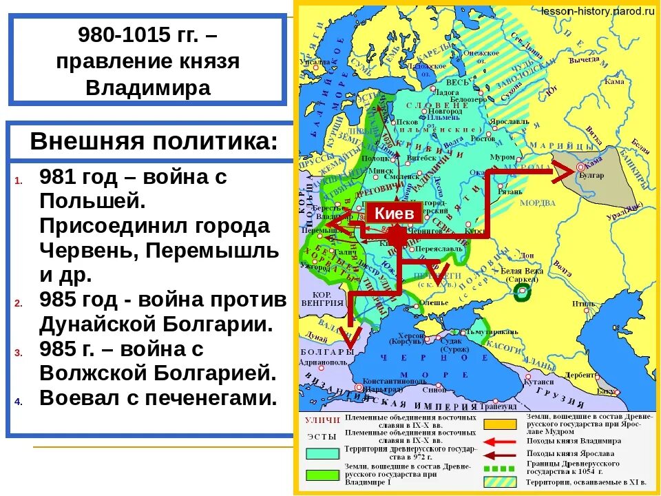 Какие изменения произошли на руси. Внешняя политика Владимира 1 Святославовича. Поход князя Владимира на Киев. Походы князя Владимира Святославича карта. Походы князя Владимира 1 карта.