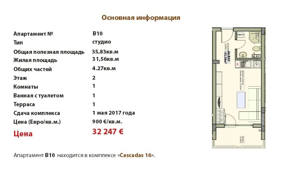 Общая площадь жилого помещения состоит. Полезная площадь квартиры это. Полезная площадь это. Полезная жилая площадь. Общая площадь жилого помещения.