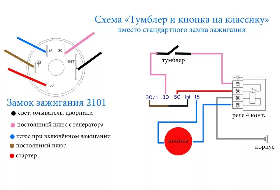 Подключение замка зажигания нива. Схема подсоединения замка зажигания ВАЗ 2101. Замок зажигания ВАЗ схема ВАЗ 2101. Клемма 50 замка зажигания ВАЗ. Схема подключения замка зажигания ВАЗ классика.