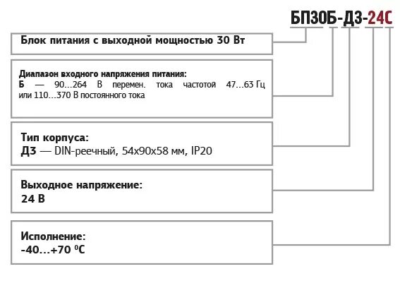 Бп30б д3. Одноканальный блок питания бп30б-д3-24. Бп30б-д3 схема принципиальная электрическая. Блок питания бп30б-ДЗ-24. Блок питания Овен бп30б-д3-24.