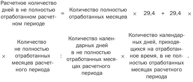 Рассчитать количество дней отпуска за отработанный период. Отработанное время рассчитать. Как рассчитать отпуск за отработанное время. Расчет отработанных дней. Как рассчитать дни отпуска за отработанное.