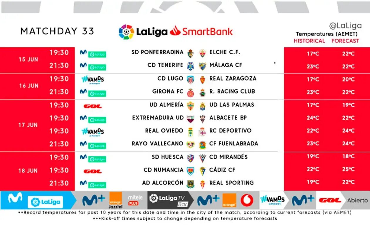 Расписание матчей бундеслиги по футболу. Расписание ла Лиги Барселона 23-24. Ла лига 23 24 календарь.