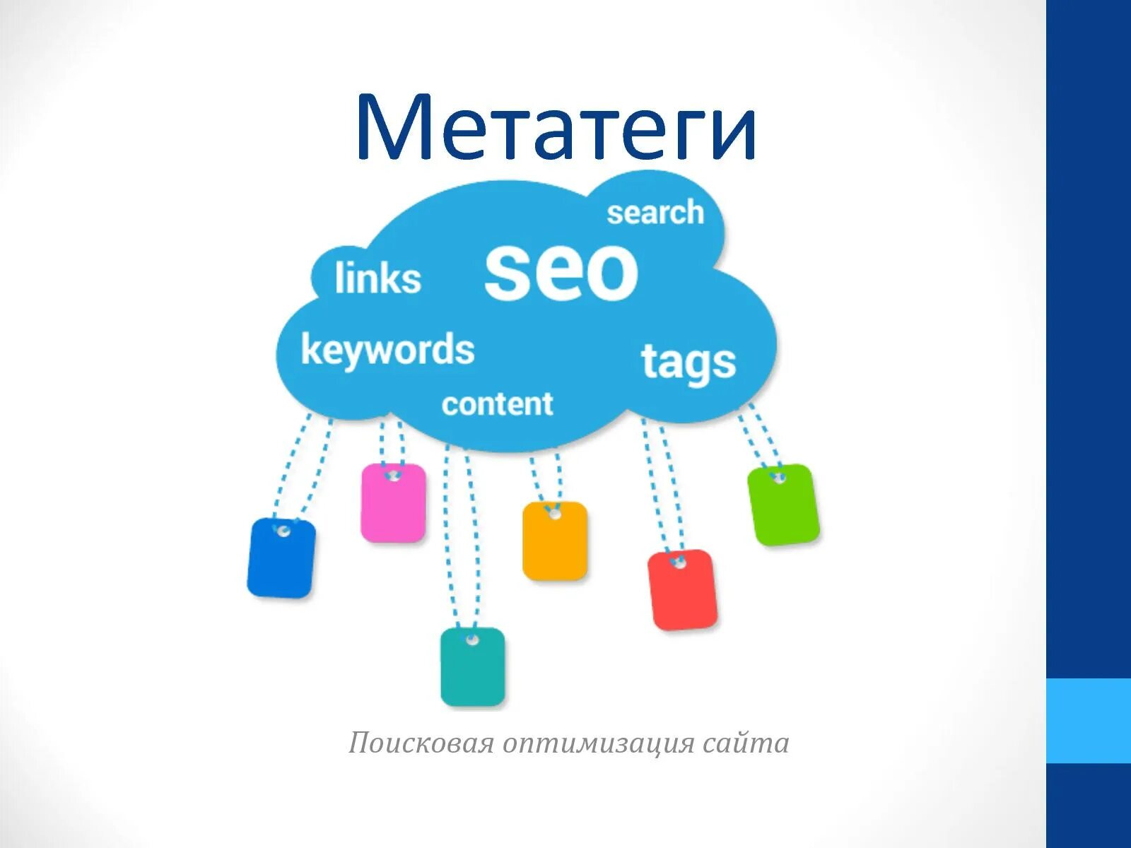 Тэг сайт. МЕТА Теги. Что такое МЕТА Теги сайта. SEO МЕТА Теги. Метатеги для SEO оптимизации.