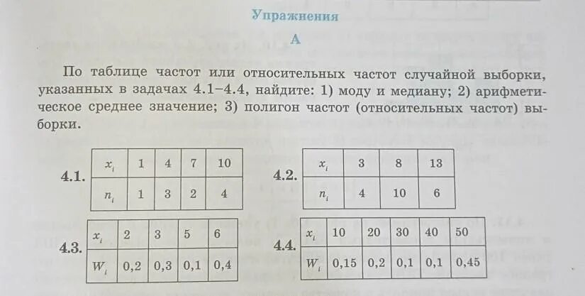 Таблица частот и относительных частот. Найдите среднее арифметическое и медиану по таблице частот. Таблица относительных частот. Как найти относительную частоту выборки.