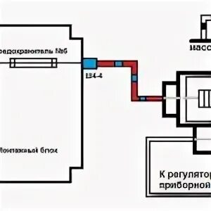 Подключение прикуривателя, прозвонка проводов, подключение магнитолы. - Lada 210