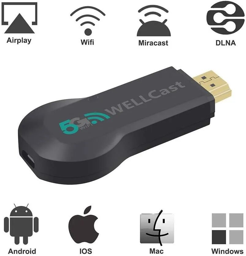 Miracast это. Приемник miracast 4k. значок миракаст. миракаст для андроид. понадобится адаптер miracast.
