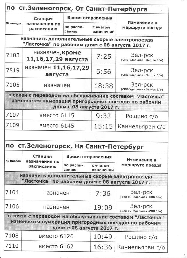 Расписание Аллегро Каннельярви. Удельная 6 Екатеринбург. Зеленогорск Санкт-Петербург расписание. Расписание закрытия переезда Каннельярви.