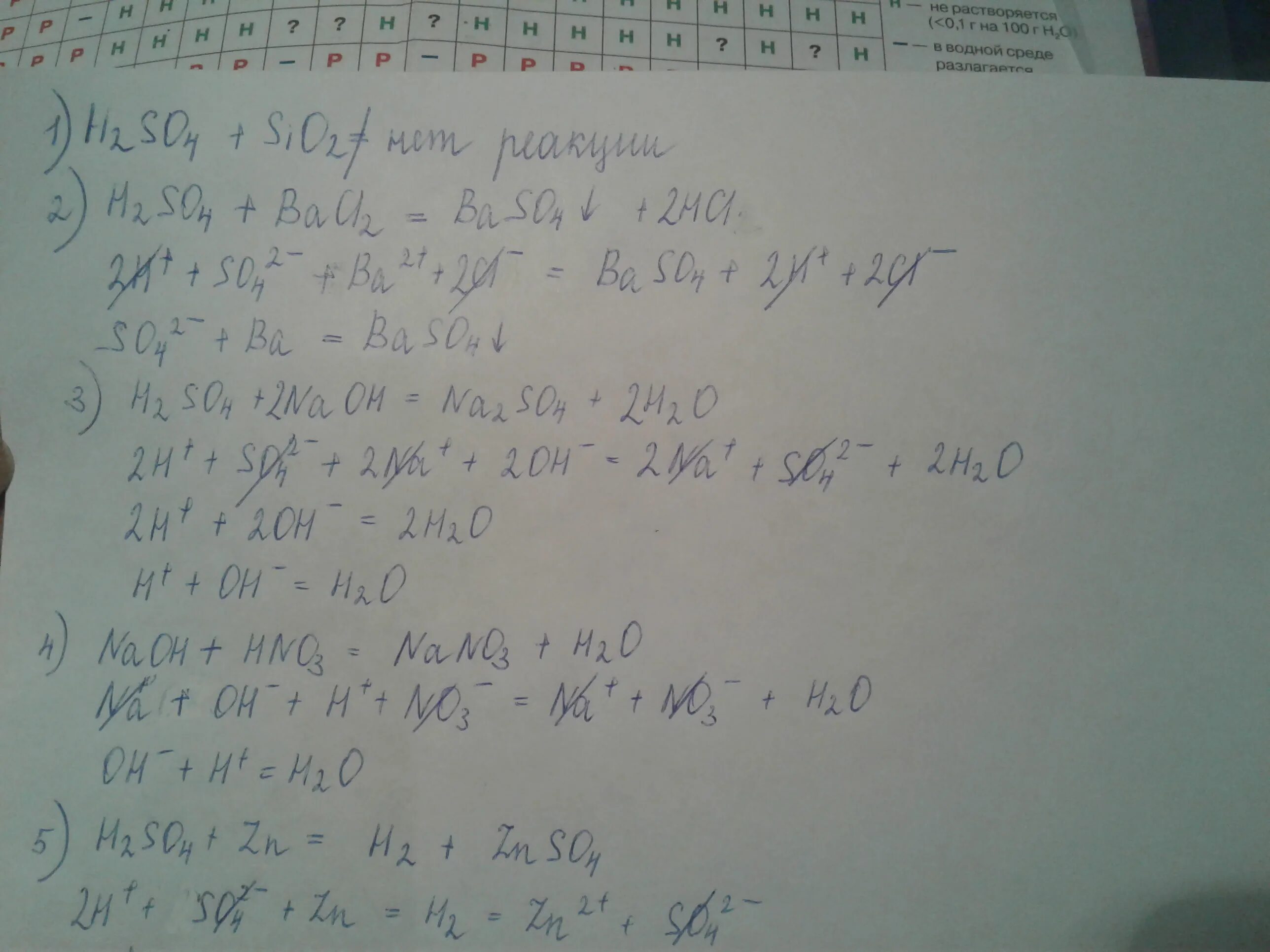 Ионное уравнение cucl2+h2so4. K2sio3+bacl2 молекулярное и ионное. Hno3 bacl2 ионное и молекулярное уравнение. Cu sio2 hno3