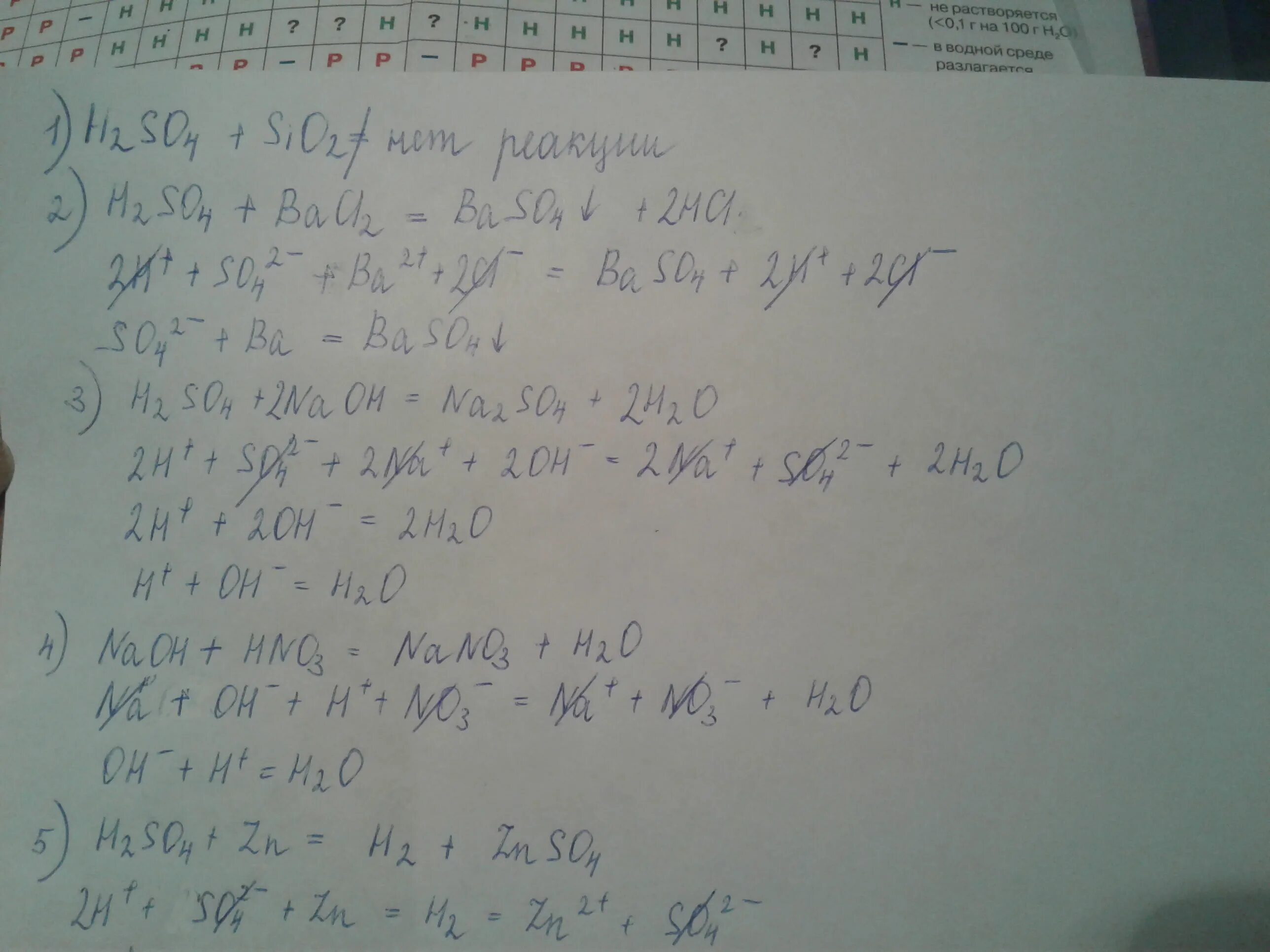 Cu sio2 hno3. Ионное уравнение cucl2+h2so4. K2sio3+bacl2 молекулярное и ионное. Hno3 bacl2 ионное и молекулярное уравнение.