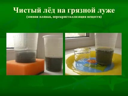 Защита опыта