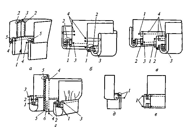 Технологическая схема обработки боковых швов. Схемы обработки швейных узлов. Юбка схемы обработки узлов. Схемы обработки узла. Схема технологической последовательности пошива юбки.