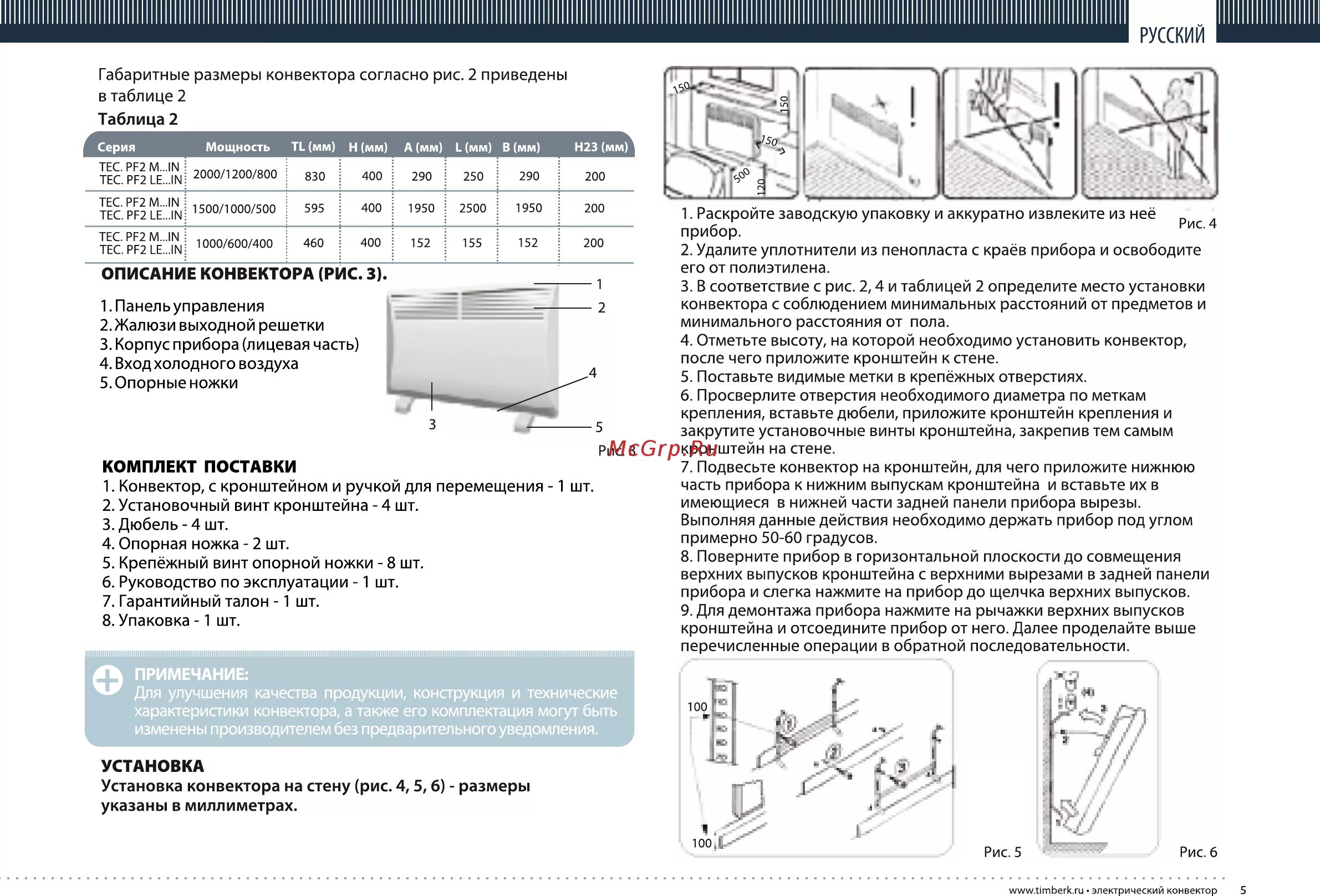 Инструкция по управлению обогреватель electrolux. Noirot конвекторы схема электрическая. Обогреватель thermor 1500 инструкция. Обогреватель поларис напольный конвекторный. Pf1 e 1500 in схема электрическая.