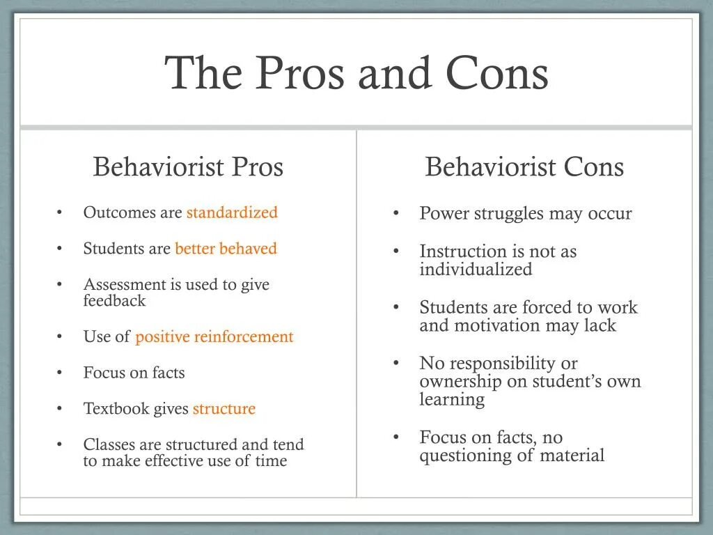 Pros than cons. Pros and cons. Pros and cons полная форма. Pros and cons presentation. Pros and cons of online Learning.