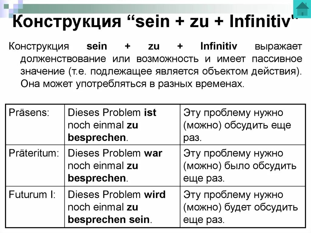 Haben sein zu Infinitiv немецкий язык. Инфинитив в немецком языке. Инфинитивные конструкции в немецком. Конструкция sein zu Infinitiv.