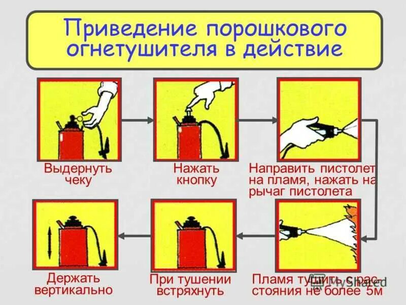 Почему оп