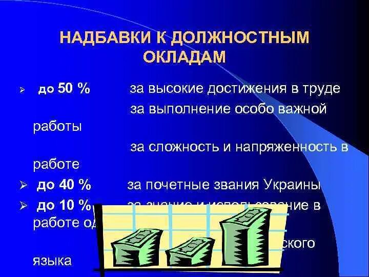 Сколько составляет надбавка. Доплаты к заработной плате. Надбавки заработной платы. Доплаты и надбавки к заработной плате. Надбавка к окладу.