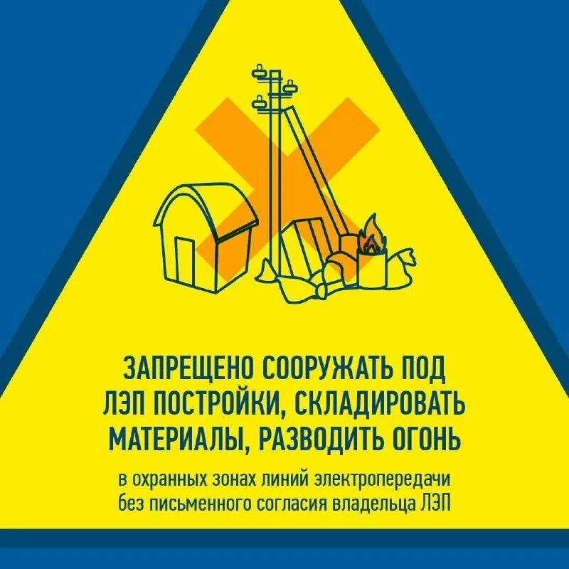 160 о порядке установления охранных зон