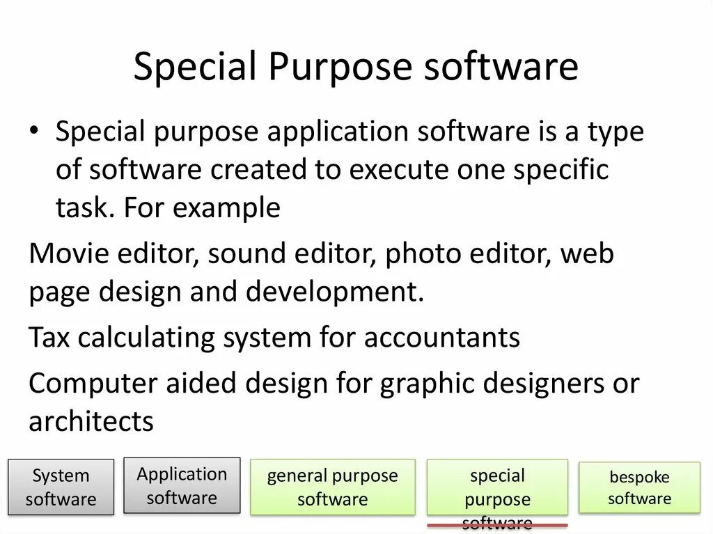 Software example. Special purpose application software. software spec. on purpose специально. what is the purpose of software application#what is the purpose of a software.