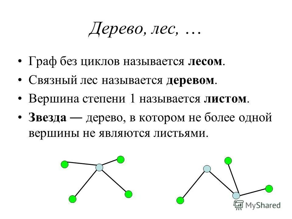 Цепью в графе называется путь