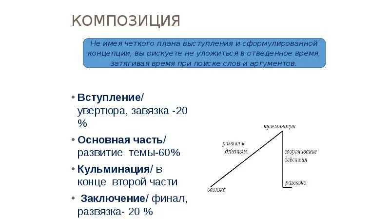 Сюжет завязка развязка кульминация. Кульминация развязка завязка и экспозиция. Вступление завязка кульминация развязка. Экспозиция завязка развитие действия кульминация развязка. Завязка произведения это