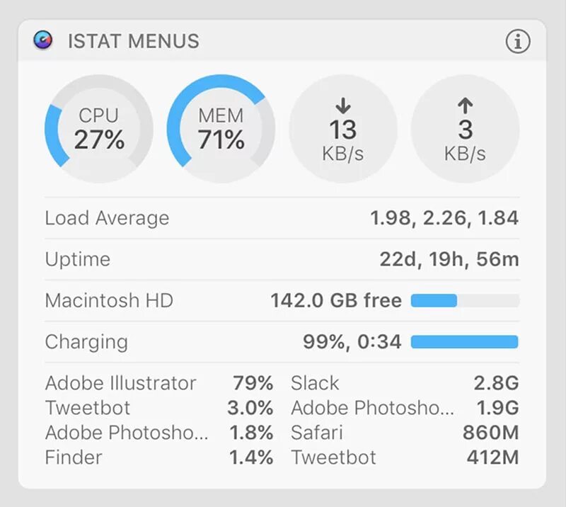 Istat menus mac os. Istat menus. istat menus mac. программа istat. istat menus 6.60 mac.