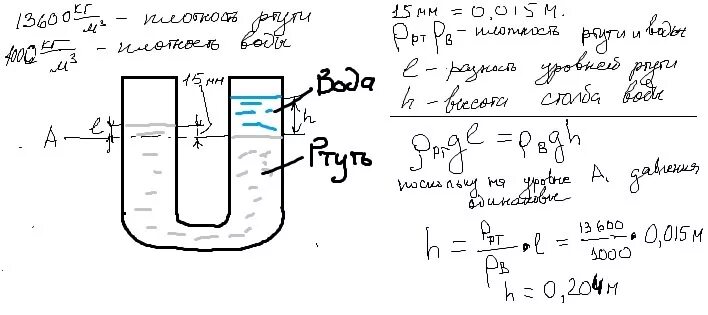 В сообщающиеся сосуды налита ртуть плотность. Разность уровней ртути в сообщающихся сосудах. в сообщающиеся сосуды налита ртуть. разность уровней жидкости в сосудах. ртуть и вода в сообщающихся сосудах.
