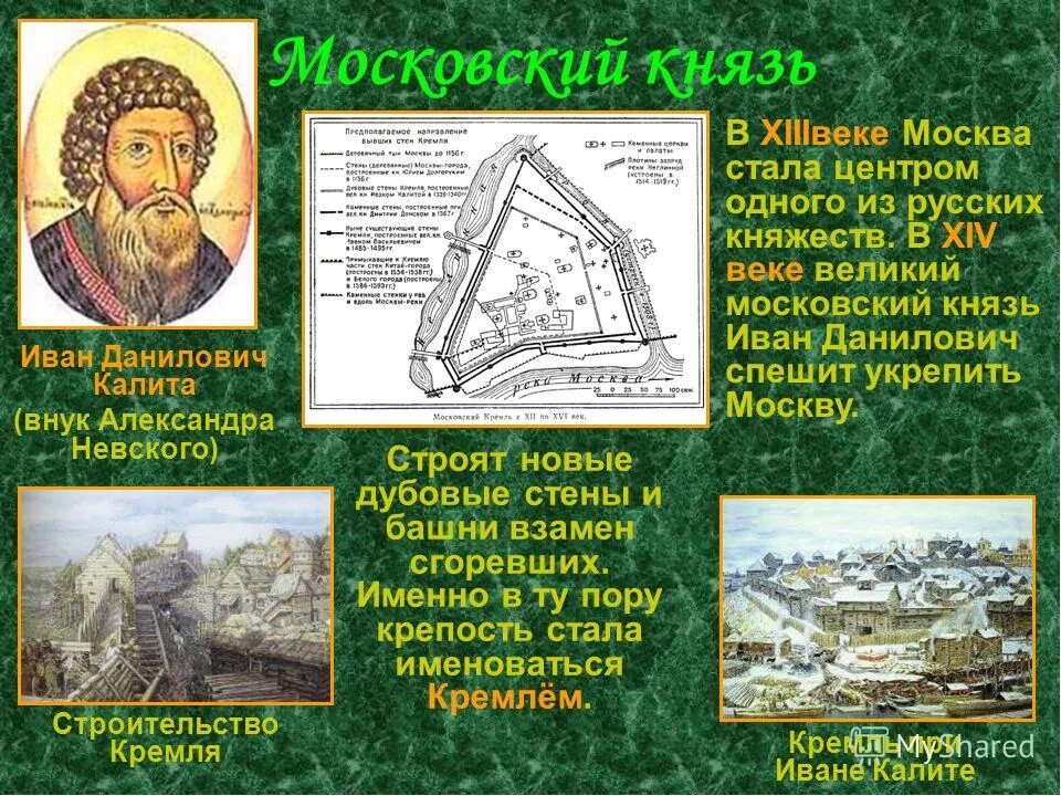 Как возрождалась русь 4 класс окружающий. Как возрождалась русь 4 класс окружающий