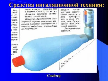 Спейсер это