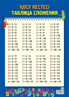 2-үйдегі жыныстық қатынас кіру кодтары жоқ