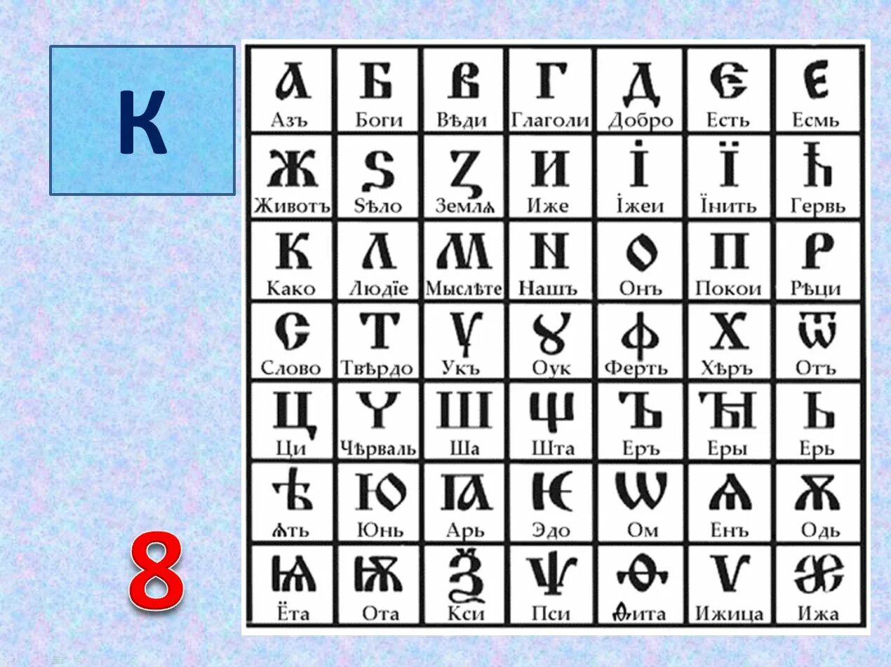 Славянская Азбука. Старославянский алфавит. Славянский. "Тарославянский алфпвит.