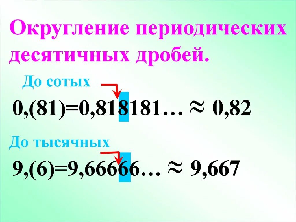 Бесконечные дроби округли до сотых. Десятичное Округление периодической дроби. Периодическая дробь. Бесконечные периодические десятичные дроби. Округление периодических дробей.