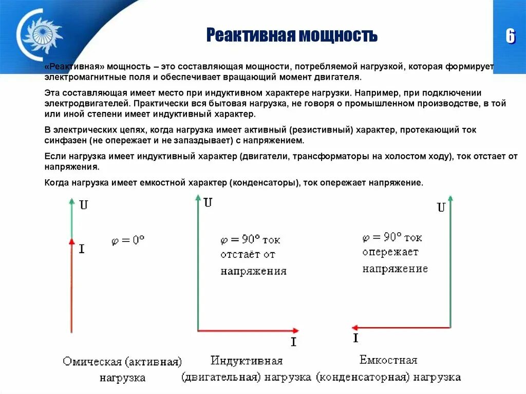 Потребляемая реактивная мощность. Составляющие реактивной мощности. Реактивная энергия в электрических сетях. Реактивная мощность нагрузки. Активная и реактивная мощность коэффициент мощности