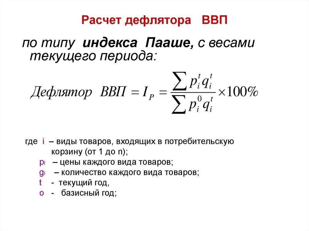 Инфляция дефлятор ввп. Дефлятор ВВП формула. Формула расчета дефлятора ВВП. Индекс дефлятор ВВП формула. Индекс дефлятор ВВП рассчитывается по формуле.