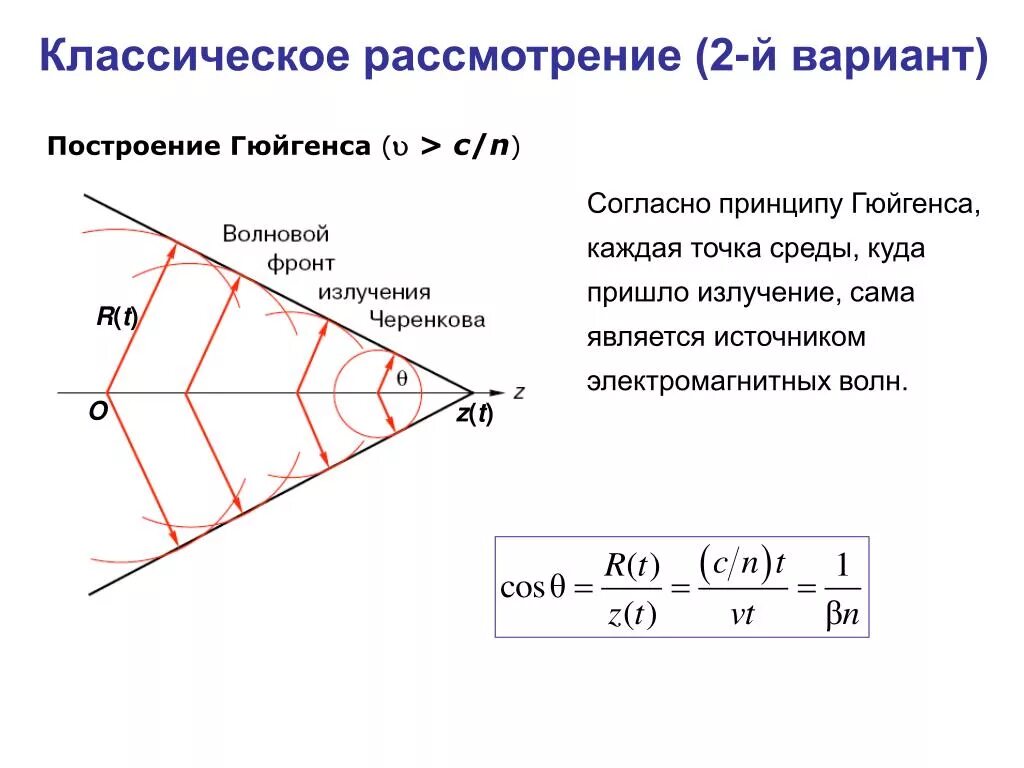 Точки окружение. Построение Гюйгенса для одноосных кристаллов. Построение Гюйгенса для анизотропных сред. Гюйгенса принцип построения. Двойное лучепреломление построение Гюйгенса.