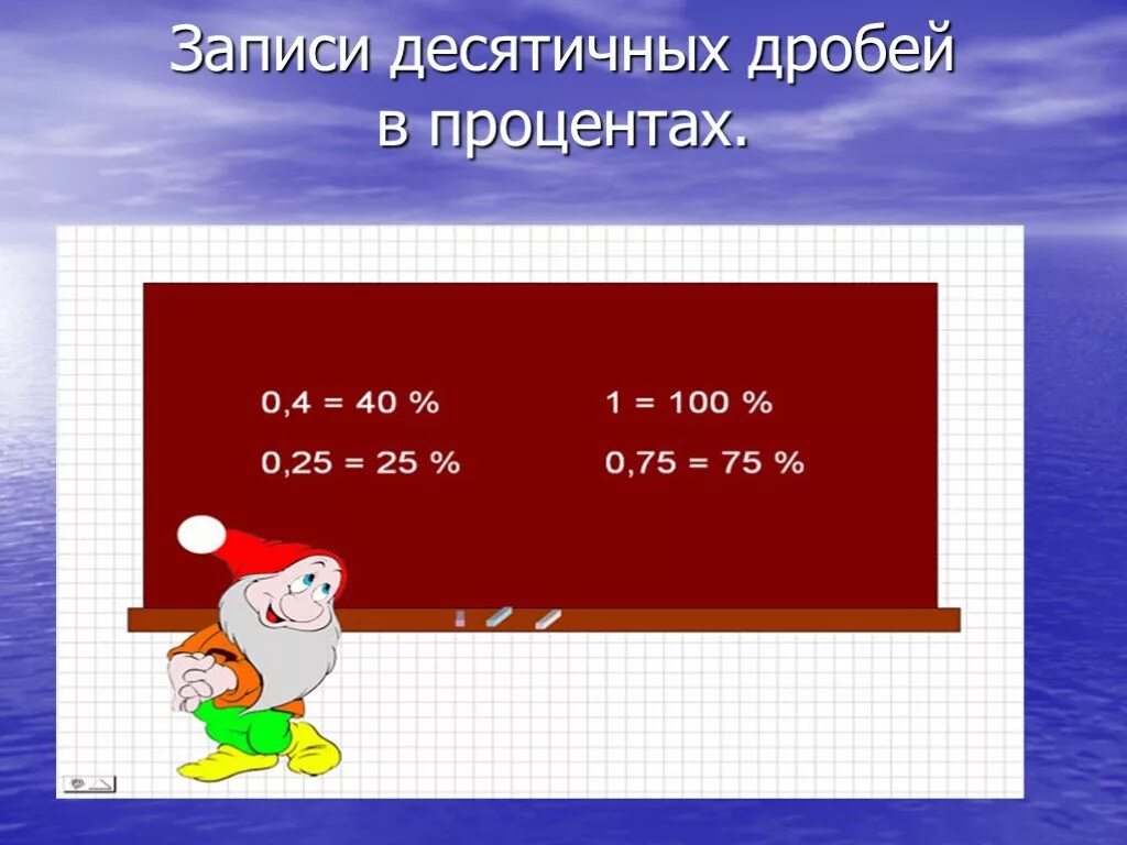 Запишите проценты в виде дроби 1